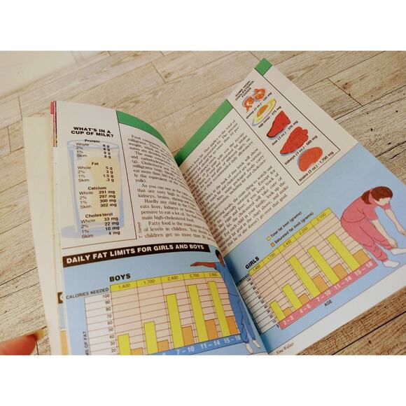 Great Meals Great Snacks Great Kids American Health Foundation Cookbook 1989 Vtg - Picture 3 of 12